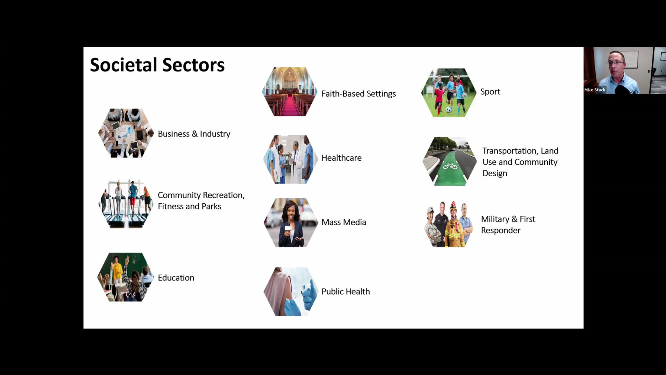 New York State Physical Activity Coalition Meeting